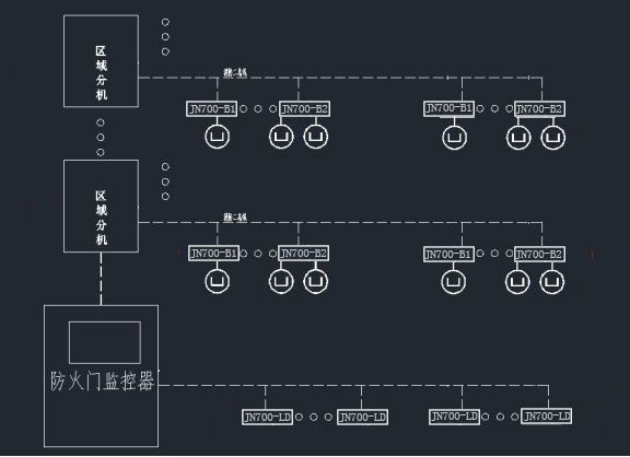 火災探測器如何使用？2020火災探測器使用須知